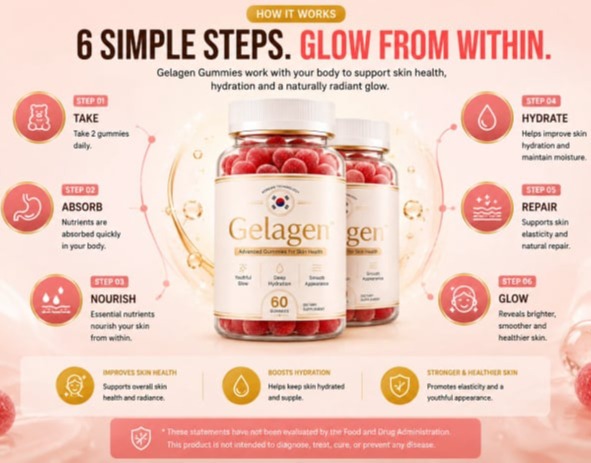 Gelagen Skin Gummies